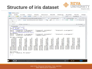 Structure of iris dataset
HAVE TOTAL FOCUS ON YOUR GOAL, IT WILL DESTROY
MANY OBSTACLES OF YOUR PATH.
 