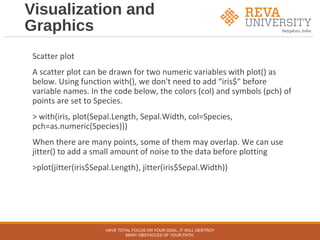 Visualization and
Graphics
Scatter plot
A scatter plot can be drawn for two numeric variables with plot() as
below. Using function with(), we don't need to add “iris$" before
variable names. In the code below, the colors (col) and symbols (pch) of
points are set to Species.
> with(iris, plot(Sepal.Length, Sepal.Width, col=Species,
pch=as.numeric(Species)))
When there are many points, some of them may overlap. We can use
jitter() to add a small amount of noise to the data before plotting
>plot(jitter(iris$Sepal.Length), jitter(iris$Sepal.Width))
HAVE TOTAL FOCUS ON YOUR GOAL, IT WILL DESTROY
MANY OBSTACLES OF YOUR PATH.
 