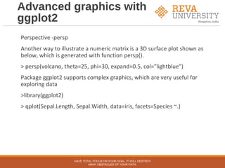 Advanced graphics with
ggplot2
Perspective -persp
Another way to illustrate a numeric matrix is a 3D surface plot shown as
below, which is generated with function persp().
> persp(volcano, theta=25, phi=30, expand=0.5, col="lightblue")
Package ggplot2 supports complex graphics, which are very useful for
exploring data
>library(ggplot2)
> qplot(Sepal.Length, Sepal.Width, data=iris, facets=Species ~.)
HAVE TOTAL FOCUS ON YOUR GOAL, IT WILL DESTROY
MANY OBSTACLES OF YOUR PATH.
 
