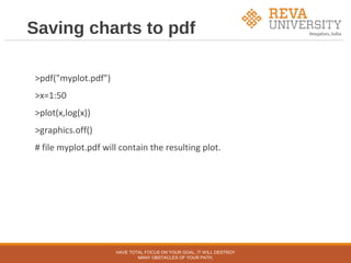 Saving charts to pdf
>pdf("myplot.pdf")
>x=1:50
>plot(x,log(x))
>graphics.off()
# file myplot.pdf will contain the resulting plot.
HAVE TOTAL FOCUS ON YOUR GOAL, IT WILL DESTROY
MANY OBSTACLES OF YOUR PATH.
 