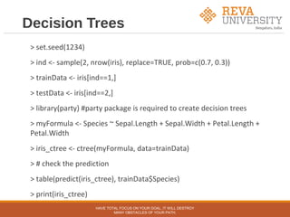 Decision Trees
> set.seed(1234)
> ind <- sample(2, nrow(iris), replace=TRUE, prob=c(0.7, 0.3))
> trainData <- iris[ind==1,]
> testData <- iris[ind==2,]
> library(party) #party package is required to create decision trees
> myFormula <- Species ~ Sepal.Length + Sepal.Width + Petal.Length +
Petal.Width
> iris_ctree <- ctree(myFormula, data=trainData)
> # check the prediction
> table(predict(iris_ctree), trainData$Species)
> print(iris_ctree)
HAVE TOTAL FOCUS ON YOUR GOAL, IT WILL DESTROY
MANY OBSTACLES OF YOUR PATH.
 