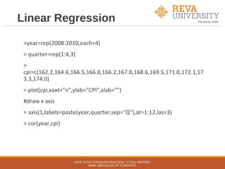 Linear Regression
>year=rep(2008:2010,each=4)
> quarter=rep(1:4,3)
>
cpi=c(162.2,164.6,166.5,166.0,166.2,167.0,168.6,169.5,171.0,172.1,17
3.3,174.0)
> plot(cpi,xaxt="n",ylab="CPI",xlab="")
#draw x axis
> axis(1,labels=paste(year,quarter,sep="Q"),at=1:12,las=3)
> cor(year,cpi)
HAVE TOTAL FOCUS ON YOUR GOAL, IT WILL DESTROY
MANY OBSTACLES OF YOUR PATH.
 
