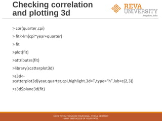 Checking correlation
and plotting 3d
> cor(quarter,cpi)
> fit<-lm(cpi~year+quarter)
> fit
>plot(fit)
>attributes(fit)
>library(scatterplot3d)
>s3d<-
scatterplot3d(year,quarter,cpi,highlight.3d=T,type=“h”,lab=c(2,3))
>s3d$plane3d(fit)
HAVE TOTAL FOCUS ON YOUR GOAL, IT WILL DESTROY
MANY OBSTACLES OF YOUR PATH.
 
