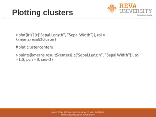 Plotting clusters
> plot(iris2[c("Sepal.Length", "Sepal.Width")], col =
kmeans.result$cluster)
# plot cluster centers
> points(kmeans.result$centers[,c("Sepal.Length", "Sepal.Width")], col
= 1:3, pch = 8, cex=2)
HAVE TOTAL FOCUS ON YOUR GOAL, IT WILL DESTROY
MANY OBSTACLES OF YOUR PATH.
 