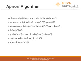 Apriori Algorithm
>rules <- apriori(titanic.raw, control = list(verbose=F),
+ parameter = list(minlen=2, supp=0.005, conf=0.8),
+ appearance = list(rhs=c("Survived=No", "Survived=Yes"),
+ default="lhs"))
> quality(rules) <- round(quality(rules), digits=3)
> rules.sorted <- sort(rules, by="lift")
> inspect(rules.sorted)
HAVE TOTAL FOCUS ON YOUR GOAL, IT WILL DESTROY
MANY OBSTACLES OF YOUR PATH.
 