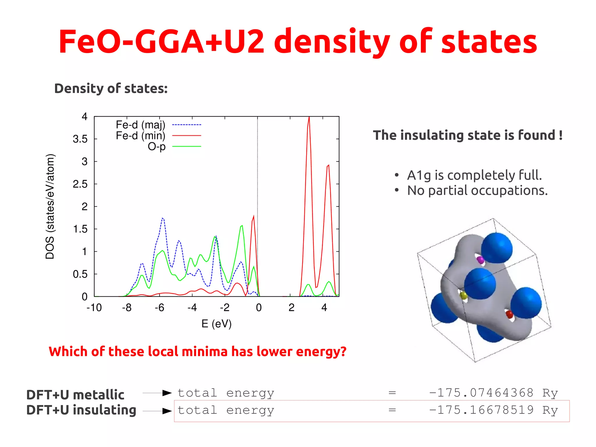 FeO-GGA+U2 density of states
Density of states:
The insulating state is found !
Which of these local minima has lower energy?
total energy = -175.07464368 Ry
total energy = -175.16678519 Ry
DFT+U metallic
DFT+U insulating
●
A1g is completely full.
●
No partial occupations.
 