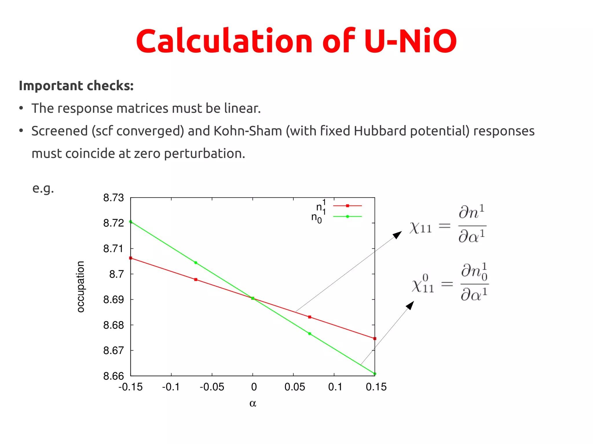 Calculation of U-NiO
Important checks:
●
The response matrices must be linear.
●
Screened (scf converged) and Kohn-Sham (with fixed Hubbard potential) responses
must coincide at zero perturbation.
e.g.
 