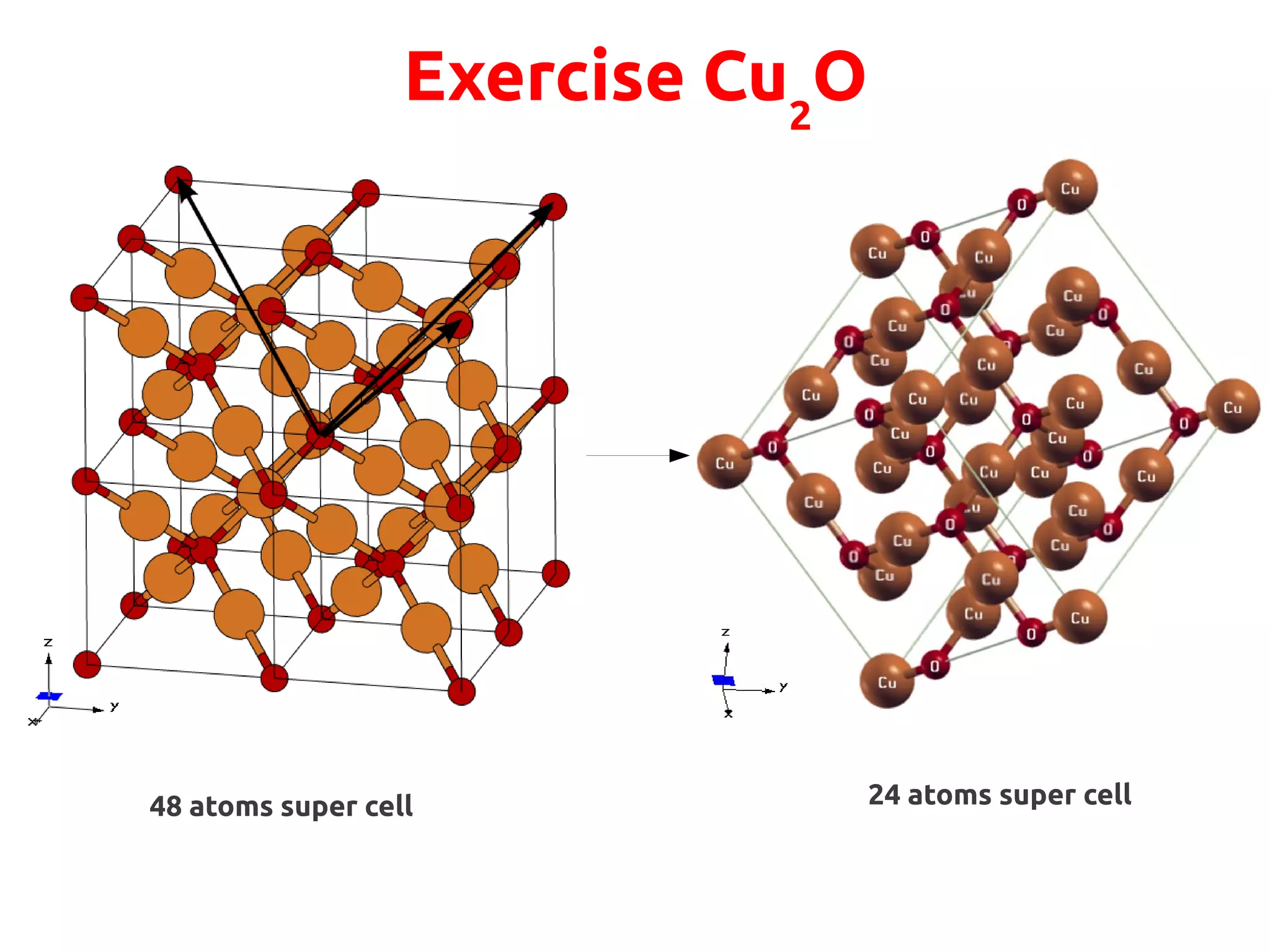Exercise Cu2
O
48 atoms super cell 24 atoms super cell
 