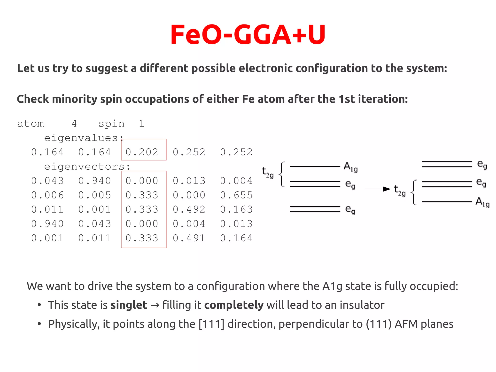 FeO-GGA+U
Let us try to suggest a different possible electronic configuration to the system:
Check minority spin occupations of either Fe atom after the 1st iteration:
atom 4 spin 1
eigenvalues:
0.164 0.164 0.202 0.252 0.252
eigenvectors:
0.043 0.940 0.000 0.013 0.004
0.006 0.005 0.333 0.000 0.655
0.011 0.001 0.333 0.492 0.163
0.940 0.043 0.000 0.004 0.013
0.001 0.011 0.333 0.491 0.164
We want to drive the system to a configuration where the A1g state is fully occupied:
●
This state is singlet filling it→ completely will lead to an insulator
●
Physically, it points along the [111] direction, perpendicular to (111) AFM planes
 