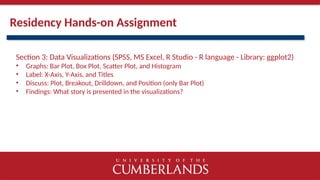 Comprehensive Residency Session on Data Analysis and Research Methods ...