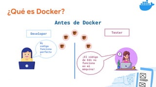 ¿Qué es Docker?
Antes de Docker
Developer Tester
Mi
codigo
funciona
perfecto
!
¡El código
de Edi no
funciona
en mi
máquina!
 