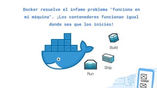 Docker resuelve el infame problema "funciona en
mi máquina". ¡Los contenedores funcionan igual
donde sea que los inicies!
 