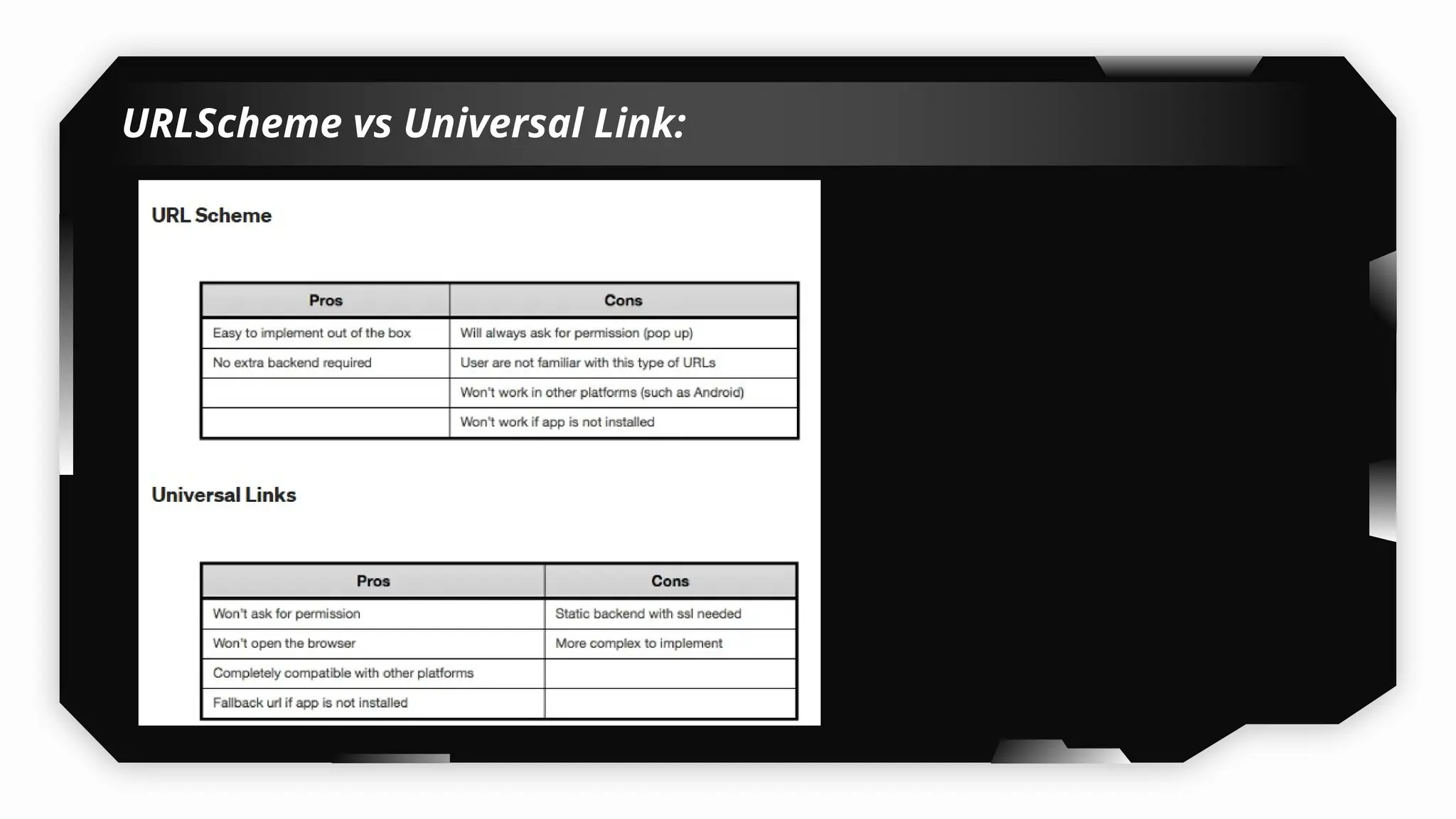 URLScheme vs Universal Link:
 