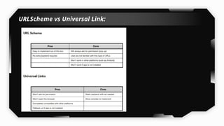 URLScheme vs Universal Link:
 