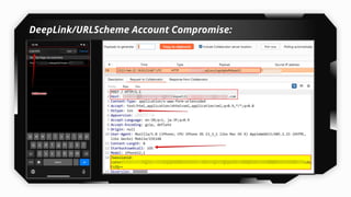 DeepLink/URLScheme Account Compromise:
 