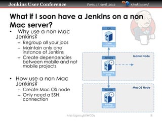 Jenkins User Conference                Paris, 17 April 2012     #jenkinsconf



What if I soon have a Jenkins on a non
Mac server?                                           Git
•     Why use a non Mac
     Jenkins?
     –  Regroup all your jobs                        Code
                                                  versionning
     –  Maintain only one
        instance of Jenkins
                                                                 Master Node
     –  Create dependencies                        Jenkins
        between mobile and not
        mobile projects
                                                  Scheduling
                                                     build

•  How use a non Mac
   Jenkins?
                                                                 MacOS Node
     –  Create Mac OS node                         XCode

     –  Only need a SSH
        connection
                                                   Building
                                                  application



                          http://goo.gl/XWGDy                                  18
 