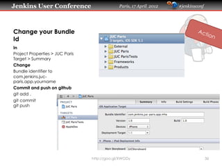 Jenkins User Conference                       Paris, 17 April 2012   #jenkinsconf




Change your Bundle
Id
In
Project Properties > JUC Paris
Target > Summary
Change
Bundle identifier to
com.jenkins.juc-
paris.app.yourname
Commit and push on github
git add .
git commit
git push




                                 http://goo.gl/XWGDy                                36
 