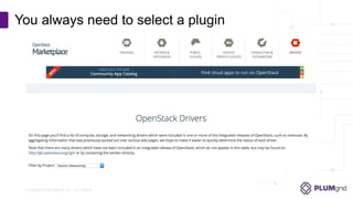 Copyright © PLUMgrid, Inc. 2011-2016
You always need to select a plugin
 