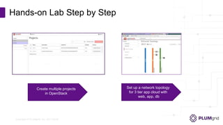 Copyright © PLUMgrid, Inc. 2011-2016
Hands-on Lab Step by Step
Set up a network topology
for 3 tier app cloud with
web, app, db
Create multiple projects
in OpenStack
 