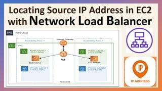 Hands-On Lab for Locating client IP address from EC2 when using Network Load Balancer.pptx