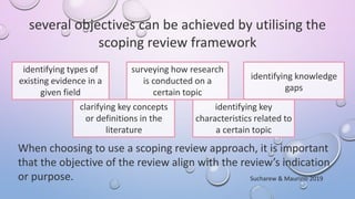 Key Scoping Principles Hands-on Lesson the Scoping Review research | PDF