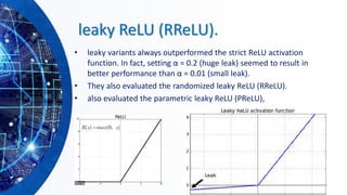 leaky ReLU (RReLU).
• leaky variants always outperformed the strict ReLU activation
function. In fact, setting α = 0.2 (huge leak) seemed to result in
better performance than α = 0.01 (small leak).
• They also evaluated the randomized leaky ReLU (RReLU).
• also evaluated the parametric leaky ReLU (PReLU),
 