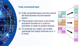 Fully connected layer
❑ Fully connected layers are the normal
flat feed-forward neural network
layers.
❑ These layers may have a non-linear
activation function or a softmax
activation in order to predict classes.
❑ To compute our output, we simply
rearrange the output matrices as a 1-
D array.
 