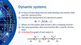 Dynamic systems
❑ A means of describing how one state develops into another state
over the course of time.
❑ Consider the classical form of a dynamical system:
✓ Where st is the system state at time t, ƒ8 is a mapping function.
❑ The same parameters (the same function ƒ8) is used for all time
steps.
❑ Unfolding flow graph of such system is:
 