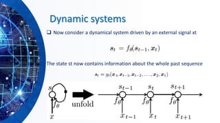 Dynamic systems
❑ Now consider a dynamical system driven by an external signal xt
The state st now contains information about the whole past sequence
 