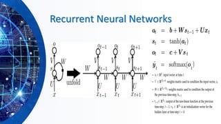 Recurrent Neural Networks
 