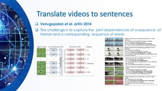 Translate videos to sentences
❑ Venugopalan et al. arXiv 2014
❑ The challenge is to capture the joint dependencies of a sequence of
frames and a corresponding sequence of words
 