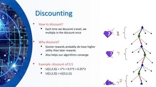 Discounting
▪ How to discount?
▪ Each time we descend a level, we
multiply in the discount once
▪ Why discount?
▪ Sooner rewards probably do have higher
utility than later rewards
▪ Also helps our algorithms converge
▪ Example: discount of 0.5
▪ U([1,2,3]) = 1*1 + 0.5*2 + 0.25*3
▪ U([1,2,3]) < U([3,2,1])
 