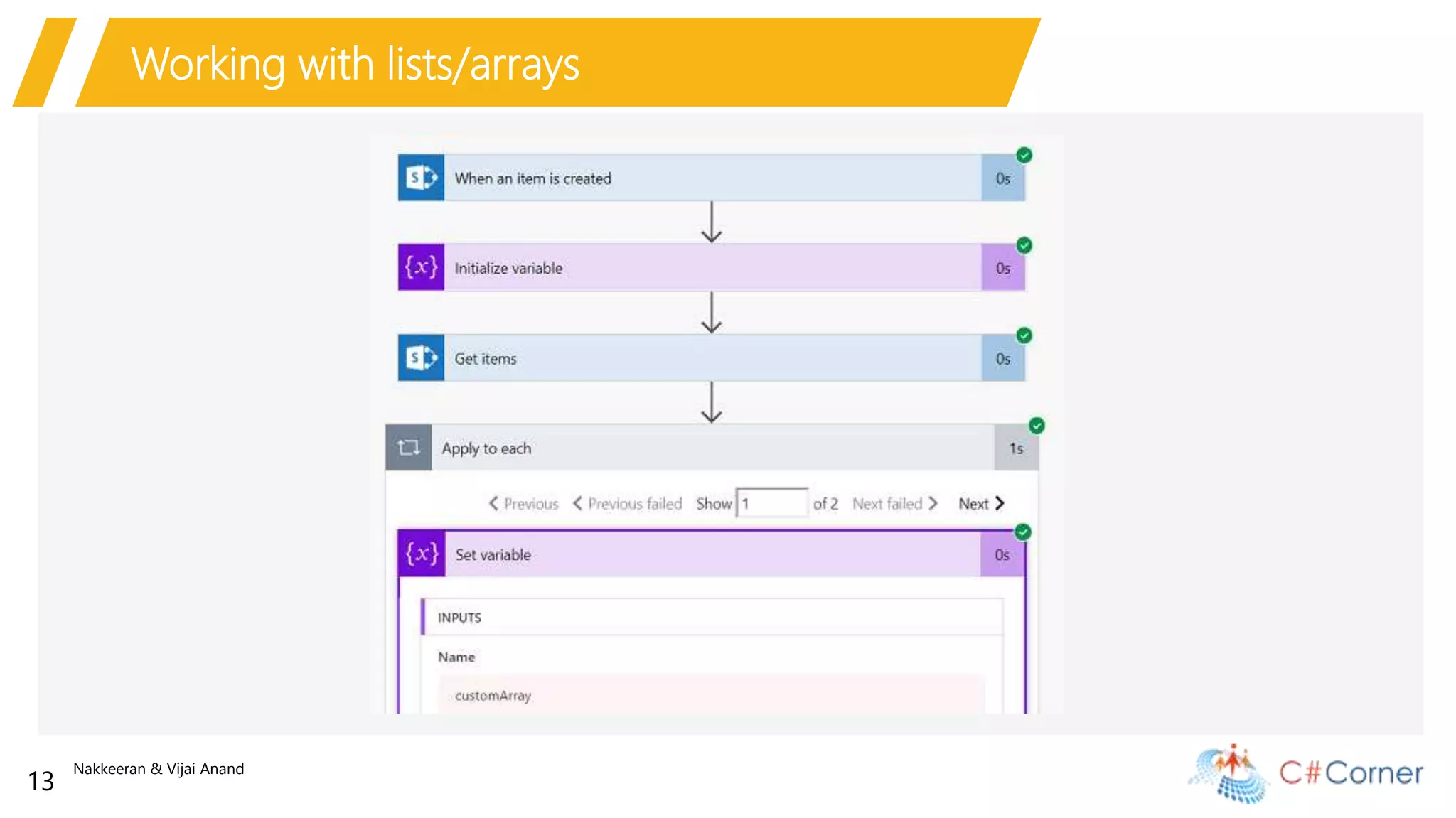 Nakkeeran & Vijai Anand
13
Working with lists/arrays
 