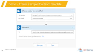 Nakkeeran & Vijai Anand
6
Demo – Create a simple flow from template
 