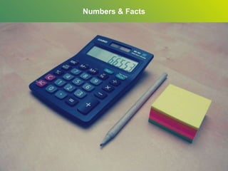 Numbers & Facts
 