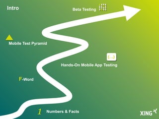 Intro Beta Testing
Mobile Test Pyramid
Hands-On Mobile App Testing
F-Word
Numbers & Facts
{…}
 