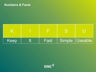 Numbers & Facts
Simple UseableFastItKeep
K I F S U
 