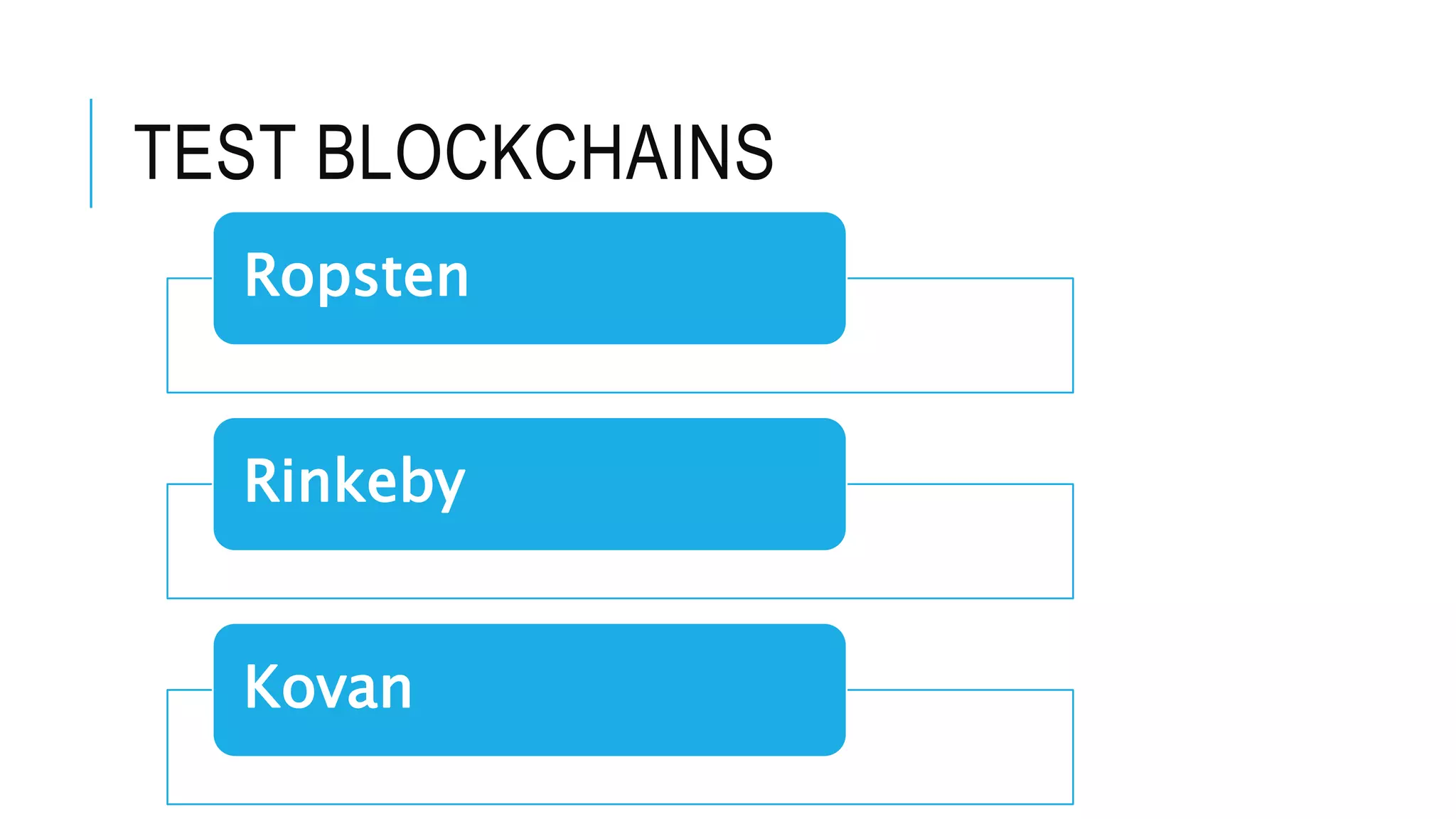 TEST BLOCKCHAINS
Ropsten
Rinkeby
Kovan
 