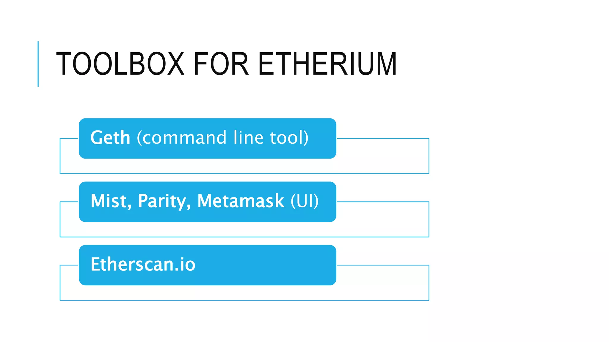 TOOLBOX FOR ETHERIUM
Geth (command line tool)
Mist, Parity, Metamask (UI)
Etherscan.io
 