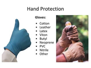 Hand Protection
Gloves:
• Cotton
• Leather
• Latex
• Viton
• Butyl
• Neoprene
• PVC
• Nitrile
• Other
 