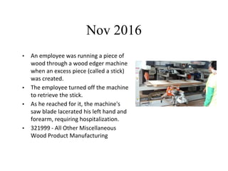 Nov 2016
• An employee was running a piece of
wood through a wood edger machine
when an excess piece (called a stick)
was created.
• The employee turned off the machine
to retrieve the stick.
• As he reached for it, the machine's
saw blade lacerated his left hand and
forearm, requiring hospitalization.
• 321999 - All Other Miscellaneous
Wood Product Manufacturing
 