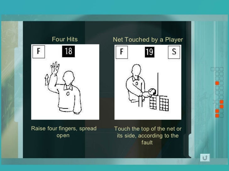 Hands and arms signals