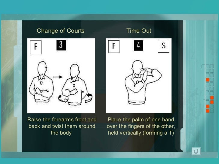 Hands and arms signals