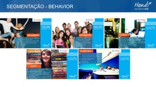 SEGMENTAÇÃO - BEHAVIOR 
 