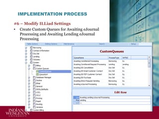 IMPLEMENTATION PROCESS
#6 – Modify ILLiad Settings
• Create Custom Queues for Awaiting eJournal
Processing and Awaiting Lending eJournal
Processing

 