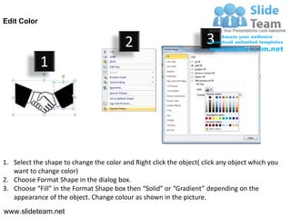 Edit Color


                                         2                           3
             1




1. Select the shape to change the color and Right click the object( click any object which you
   want to change color)
2. Choose Format Shape in the dialog box.
3. Choose “Fill” in the Format Shape box then “Solid” or “Gradient” depending on the
   appearance of the object. Change colour as shown in the picture.
www.slideteam.net
 