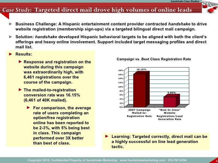 Essay report danger of smoking