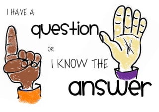 I HAVE A
QUESTION
OR
I KNOW THE
ANSWER
 