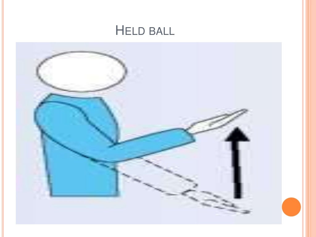 Hand signals in Volleyball Game