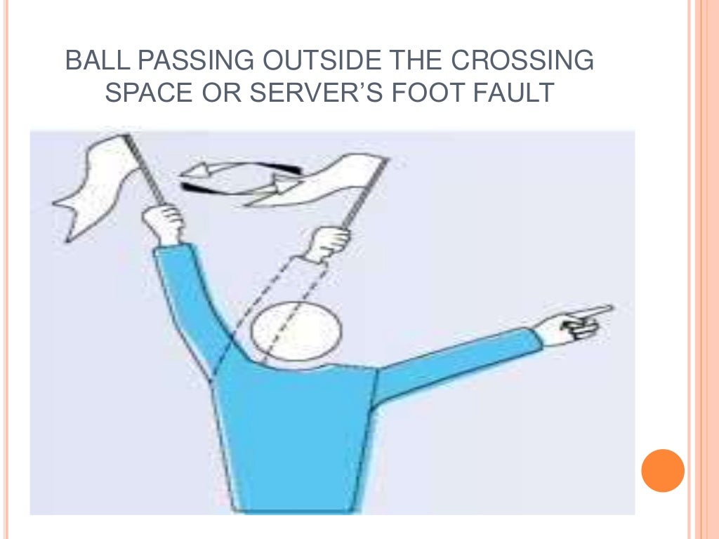 Hand signals in Volleyball Game